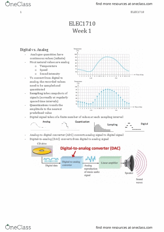 ELEC1710 Lecture Notes - Lecture 1: Digital Electronics, Logic Level, Or Gate thumbnail