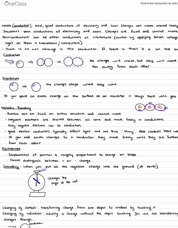 PHYSICS 5C Lecture Notes - Lecture 1: Electroscope, Polytetrafluoroethylene, Surface Charge thumbnail