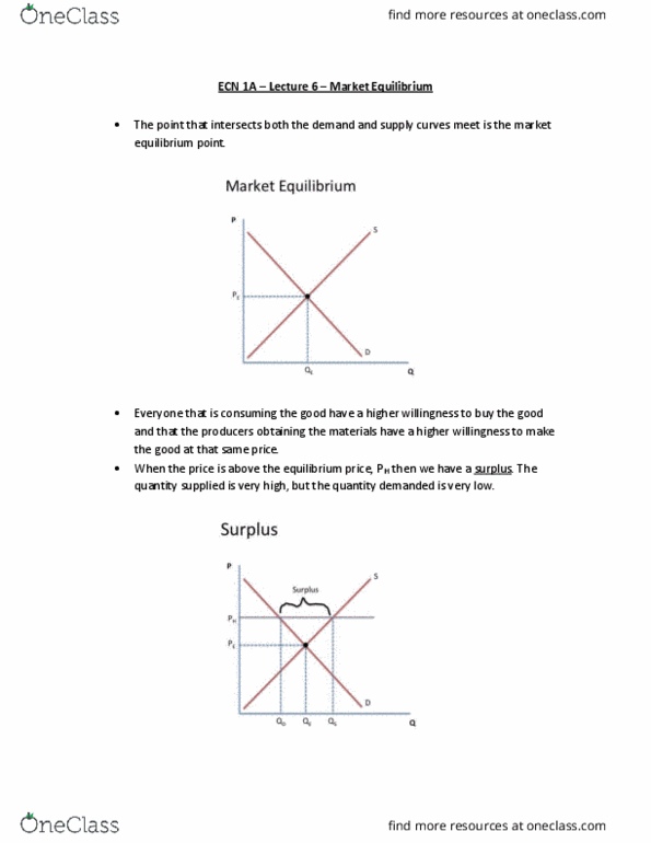 ECN 001A Lecture Notes - Lecture 6: Economic Equilibrium, Equilibrium Point, Demand Curve cover image