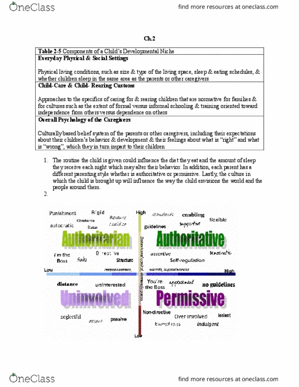 OTBS 20100 Lecture Notes - Lecture 3: Parenting Styles, Habituation, Epigenetics thumbnail