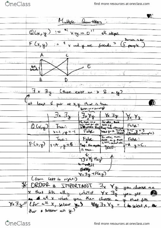 CAS CS 131 Lecture 6: cs 131 lecture #6 cover image