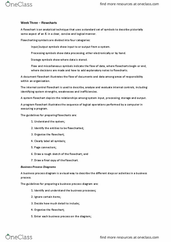 ACCT2000 Chapter Notes - Chapter 3: Miscellaneous Symbols, Flowchart, Business Process thumbnail