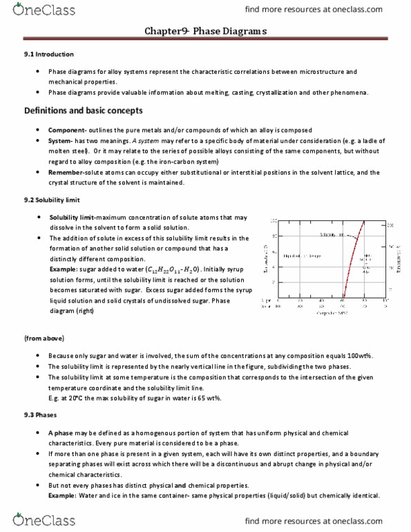 AMME1362 Chapter Notes - Chapter 9: Phase Diagram, Phase Rule, Phase Boundary thumbnail