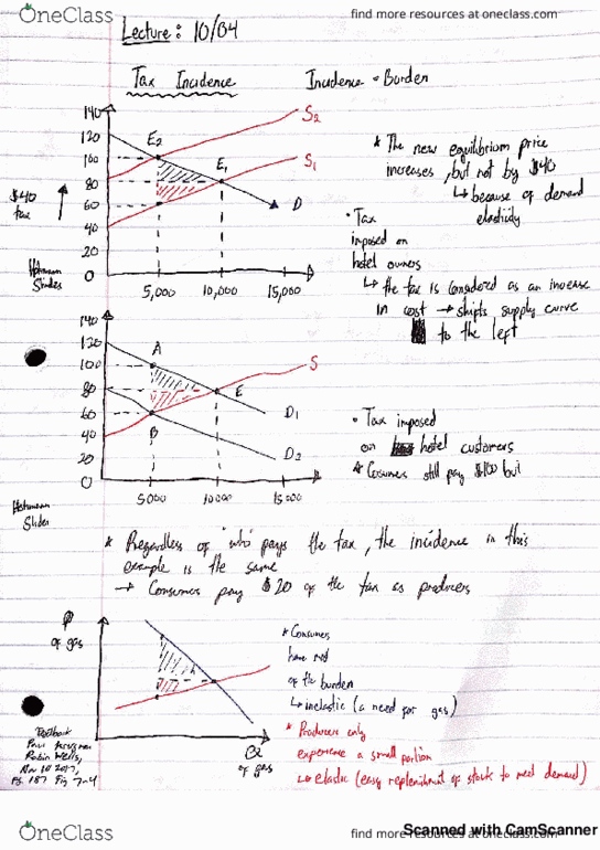 01:220:102 Lecture 9: 01 220 102- Lecture 9- Tax Incidence (full) cover image