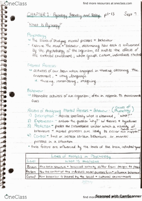 PS101 Lecture 1: PS101 Chapter 1 Lecture Notes thumbnail