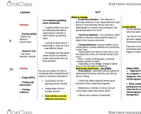 PSYC 309 Lecture Notes - Lecture 9: Implicit Learning, Summary Judgment, Regular Language thumbnail