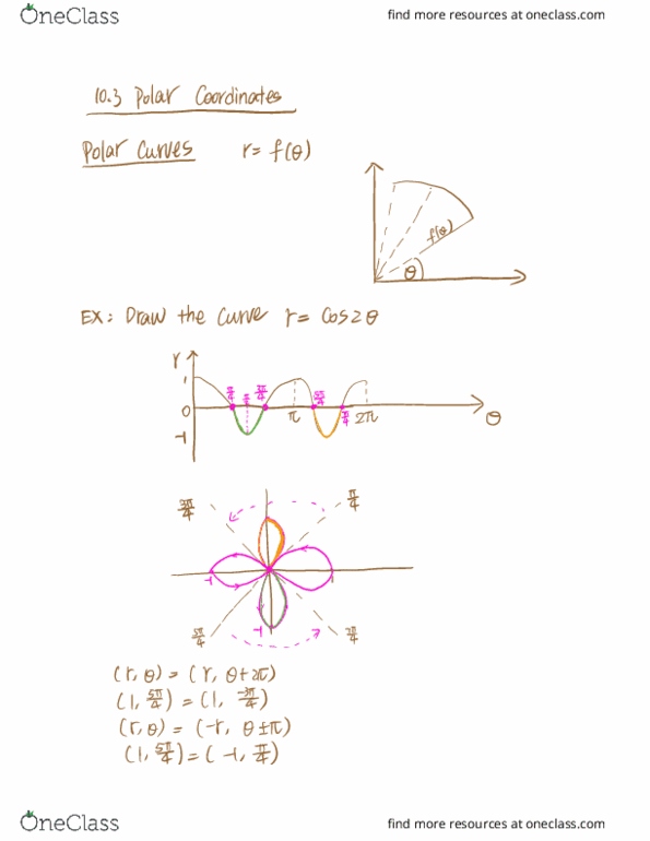 MAT235Y1 Lecture 5: Mat235 note5 cover image