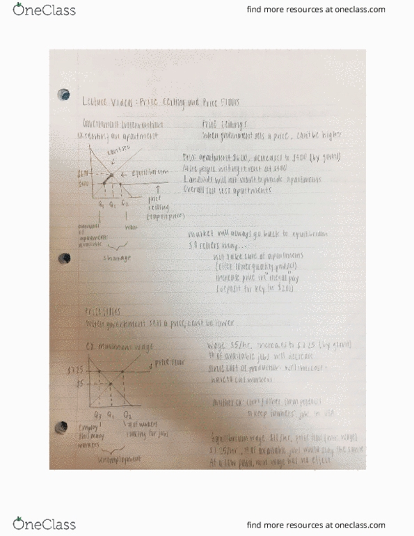 ECON 102 Lecture 7: Lecture Videos: Price Ceiling and Price Floors cover image