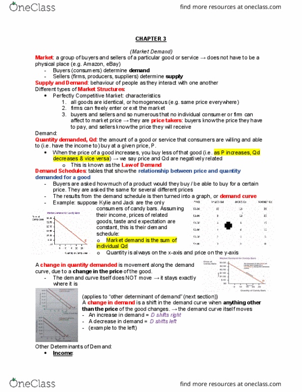 ECON 1B03 Chapter Notes - Chapter 3: Demand Curve, Ebay, Takers thumbnail