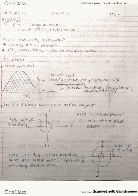 CHEM 121 Lecture 16: Radial Probability Distribution and Orbital Cross-Section Diagrams cover image