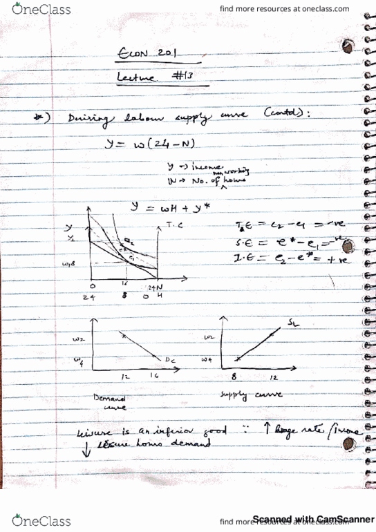 ECON201 Lecture 16: Econ201Lec13- Deriving Labour Supply Curves and Review Exercise cover image