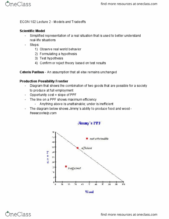 01:220:102 Lecture Notes - Lecture 2: Opportunity Cost, Demand Curve cover image
