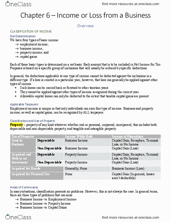 ACCT-4021EL Chapter Notes - Chapter 6: Property Income, Tax Deduction, Intangible Property thumbnail