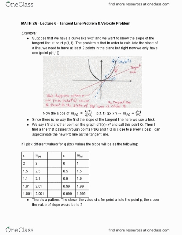 MATH 2A Lecture Notes - Lecture 6: Tangent cover image