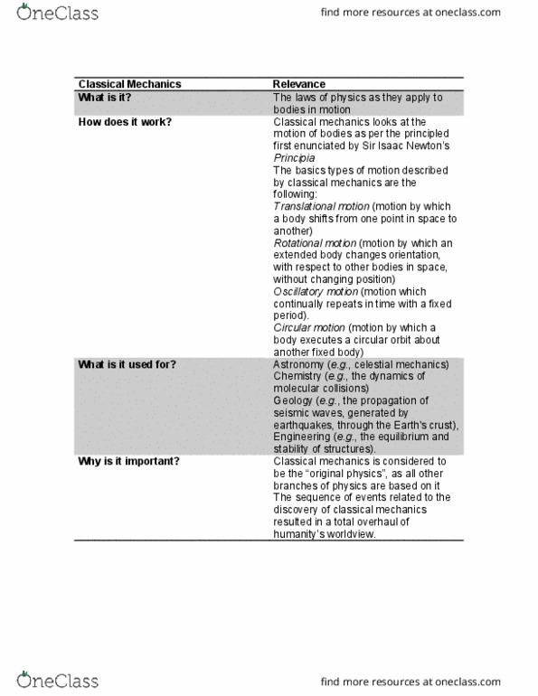 JCP321H5 Lecture Notes - Lecture 1: Radiography, Quantum Field Theory, Circular Motion thumbnail