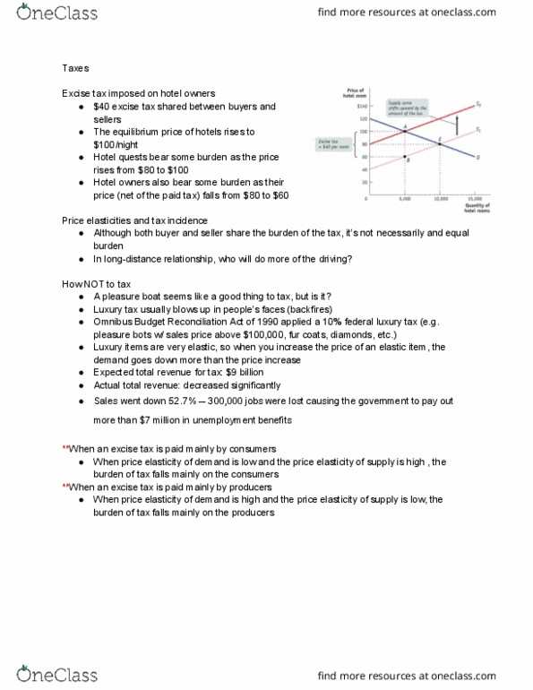 ECON 1201 Lecture Notes - Lecture 11: Payroll Tax, Deadweight Loss, Progressive Tax thumbnail