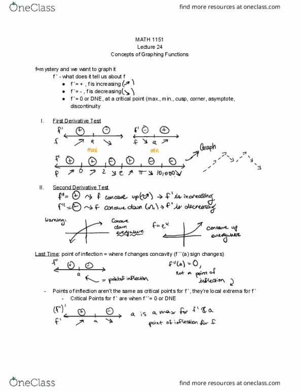 MATH 1151 Lecture Notes - Lecture 24: Asymptote cover image