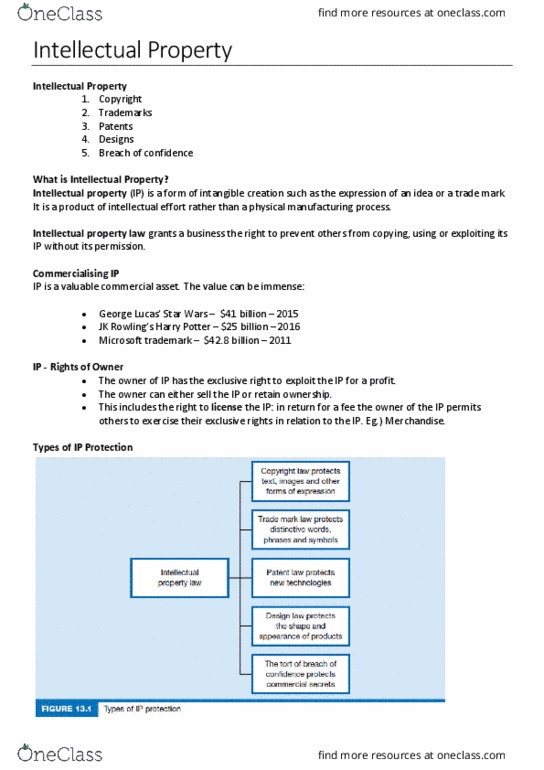 LAWS1100 Lecture Notes - Lecture 9: Implied Consent, Copyright Law Of Australia, Iinet thumbnail