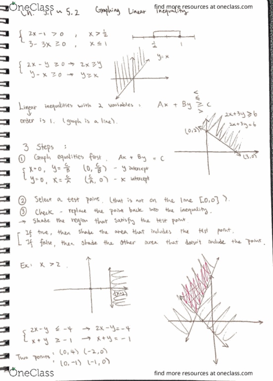 MATH 1108 Lecture 5: Lecture 5.1, 5.2, 5.3 cover image
