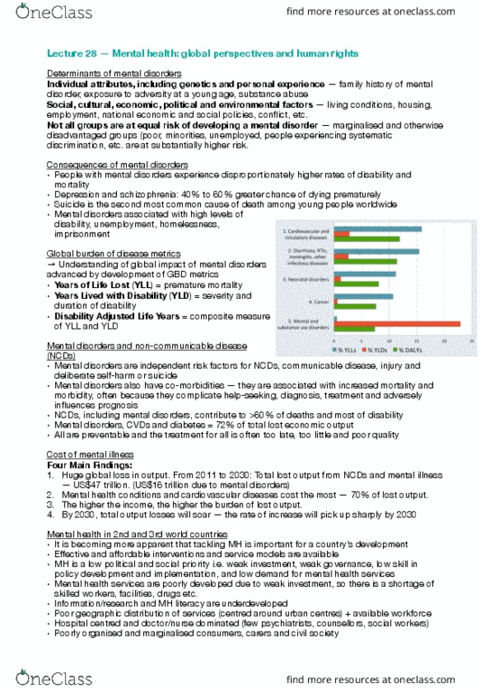 BIOM30001 Lecture Notes - Lecture 28: Non-Communicable Disease, Baud, Mental Disorder thumbnail