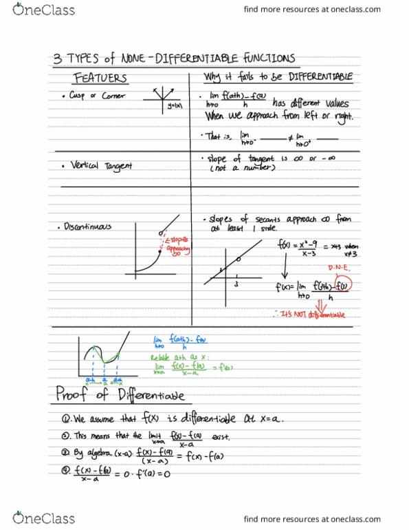 MAT135H1 Lecture 12: MAT135H1 LECTURE 12- Non Differentiable Functions and Derivitives cover image