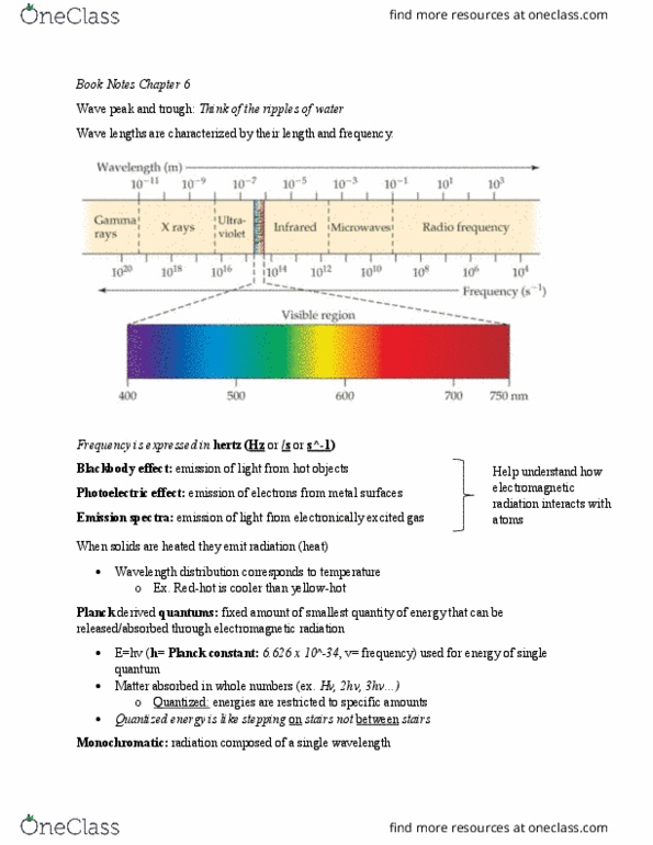 CHE 106 Chapter Notes - Chapter 6: Planck Constant, Photon, Continuous Spectrum thumbnail