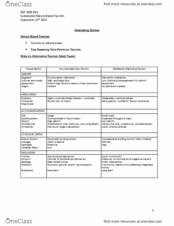 REC 3090 Lecture Notes - Lecture 1: Note-Taking, Free Market, Ecotourism thumbnail