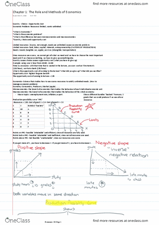 ECON101 Lecture Notes - Lecture 1: Tim Hortons, Opportunity Cost, Consumer Sovereignty thumbnail