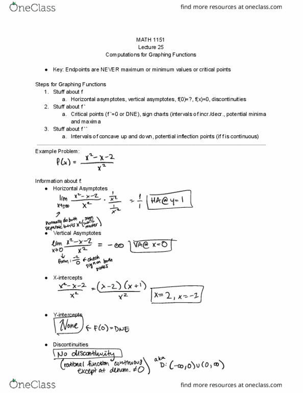 MATH 1151 Lecture Notes - Lecture 25: Inflection cover image