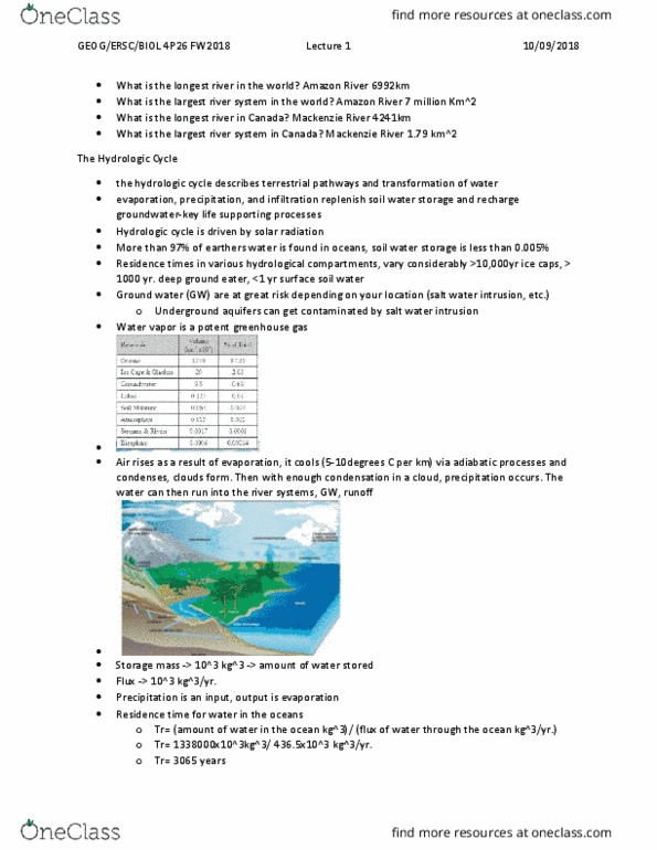 ERSC 4P26 Lecture Notes - Lecture 1: Amazon River, Water Vapor, Silt thumbnail