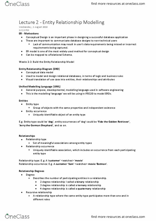 IFB130 Lecture Notes - Lecture 2: Unified Modeling Language, Conceptual Schema, Modeling Language thumbnail