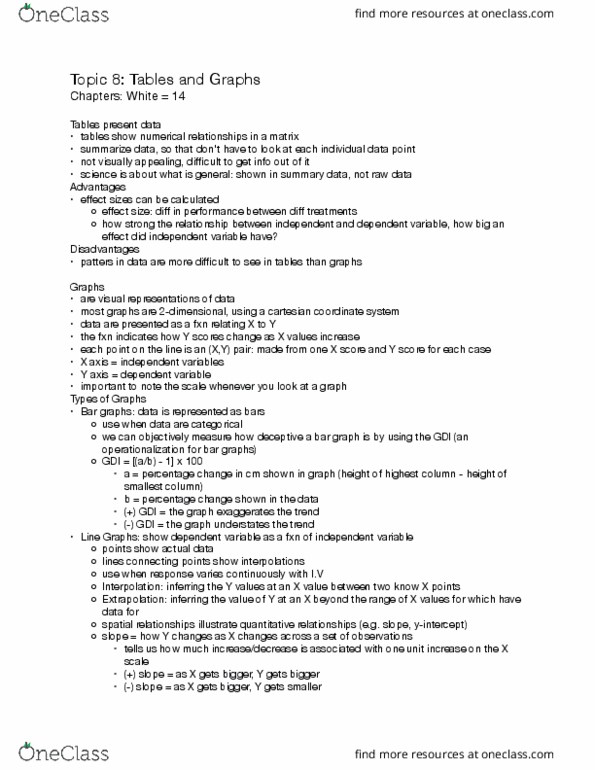 Psychology 2800E Lecture Notes - Lecture 8: Cartesian Coordinate System, Line Graph, Interpolation thumbnail