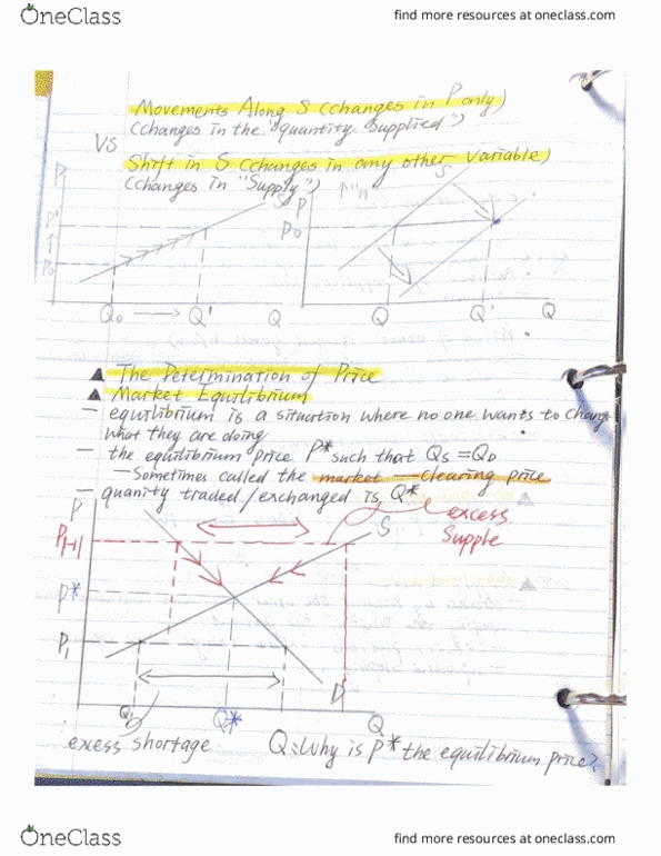 ECON 110 Lecture 6: Chapter 3 Demand, Supply and Price(part 2) cover image