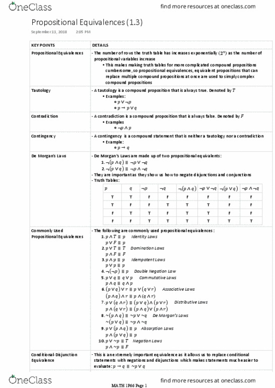 MATH 1P66 Lecture Notes - Lecture 2: Idempotence cover image