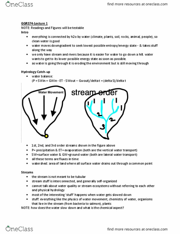 GGR374H5 Lecture Notes - Lecture 1: Electron Acceptor, Total Dissolved Solids, Turbidity thumbnail