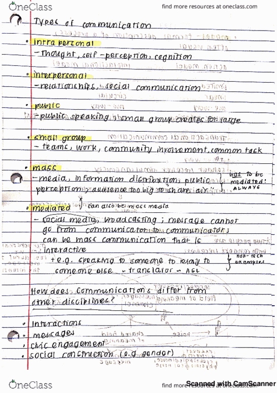 COM 113 Lecture 3: Types of Communication thumbnail