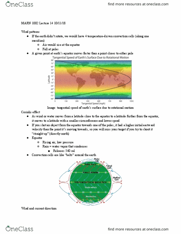 MARN 1002 Lecture Notes - Lecture 14: Speed, Intertropical Convergence Zone, Jet Stream thumbnail