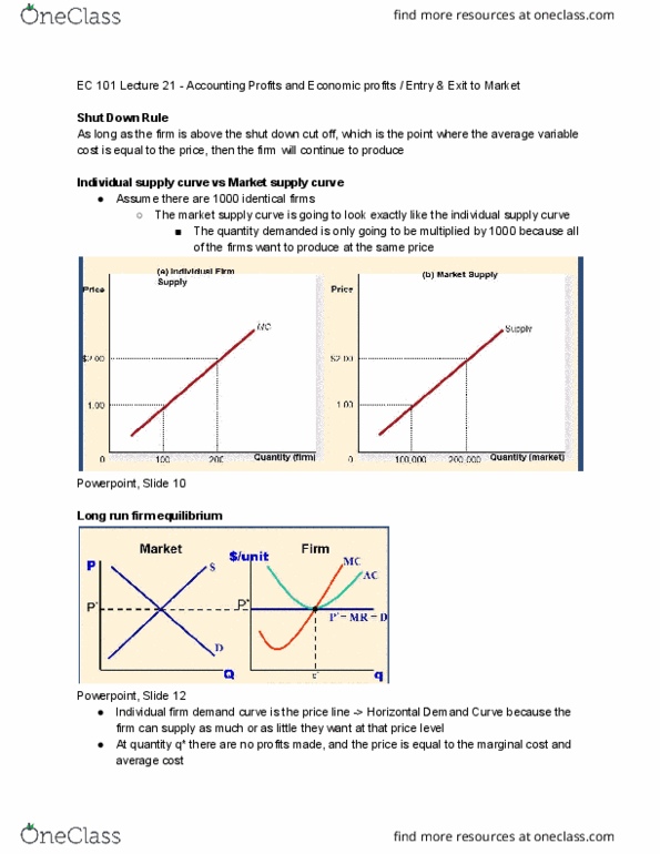 CAS EC 101 Lecture Notes - Lecture 21: Average Variable Cost, Demand Curve, Economic Equilibrium cover image
