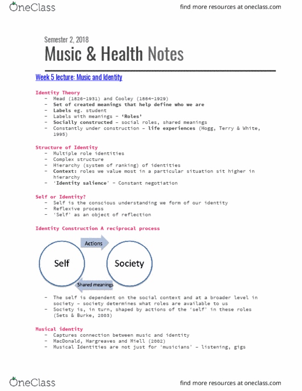 MUSI20150 Lecture Notes - Lecture 6: Music Therapy, Erving Goffman thumbnail