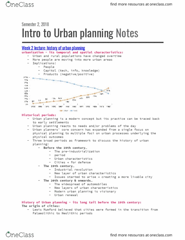 PLAN10002 Lecture Notes - Lecture 2: Lewis Mumford, Urban Planning, Urban Renewal thumbnail