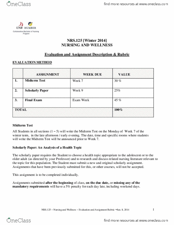NRS 125 Lecture Notes - Apa Style, Turnitin thumbnail