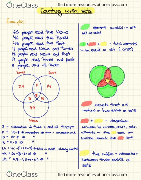 MATH 1108 Lecture Notes - Lecture 16: Three-Way Junction cover image