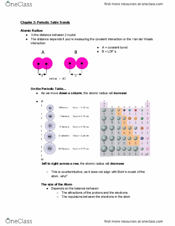 CEM 141 Lecture Notes - Lecture 19: Van Der Waals Force, Atomic Radius, Covalent Bond thumbnail