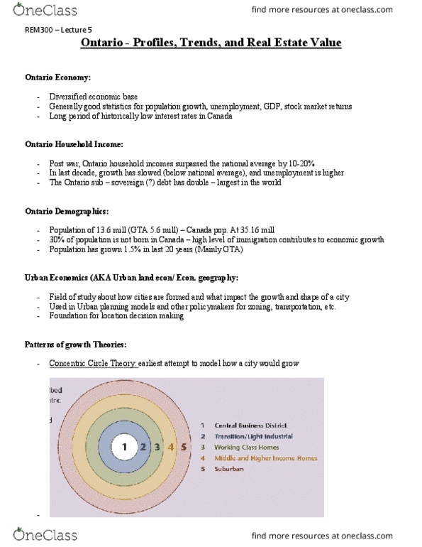 REM 300 Lecture Notes - Lecture 5: Urban Planning, Nec, Sauga thumbnail