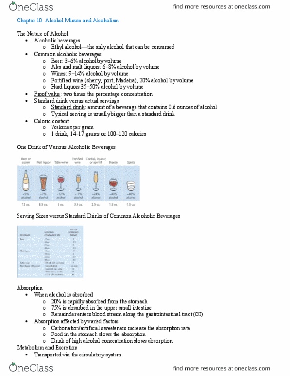 FCSE 3120 Lecture Notes - Lecture 20: Fortified Wine, Blood Alcohol Content, Standard Drink thumbnail