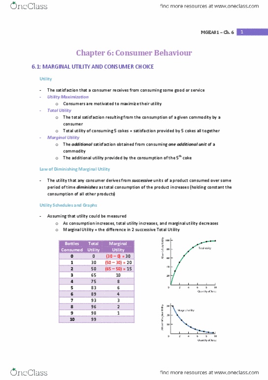 MGEA01H3 Chapter Notes - Chapter 6: Snob, Economic Surplus, Thorstein Veblen thumbnail