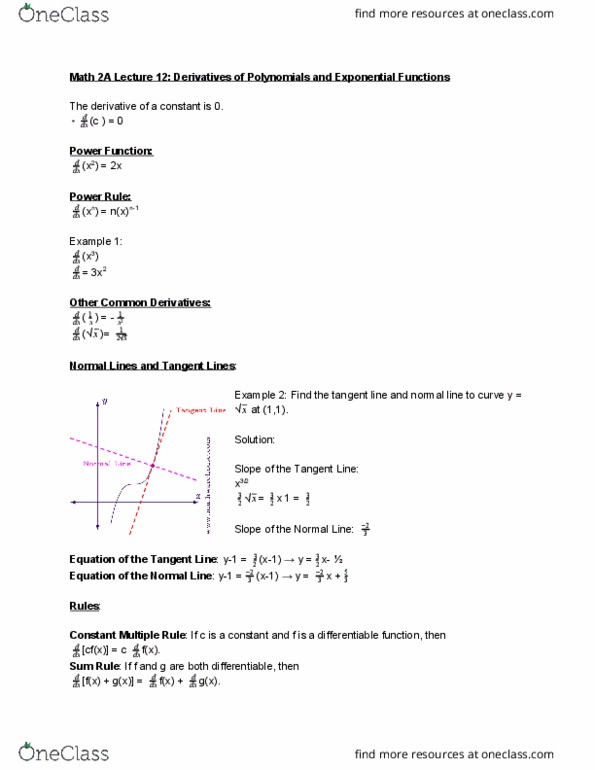 MATH 2A Lecture Notes - Lecture 12: Tangent, Differentiable Function, Power Rule cover image