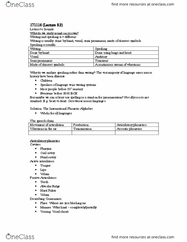 LING 1 Lecture Notes - Lecture 23: International Phonetic Alphabet, Articulatory Phonetics, Acoustic Phonetics thumbnail