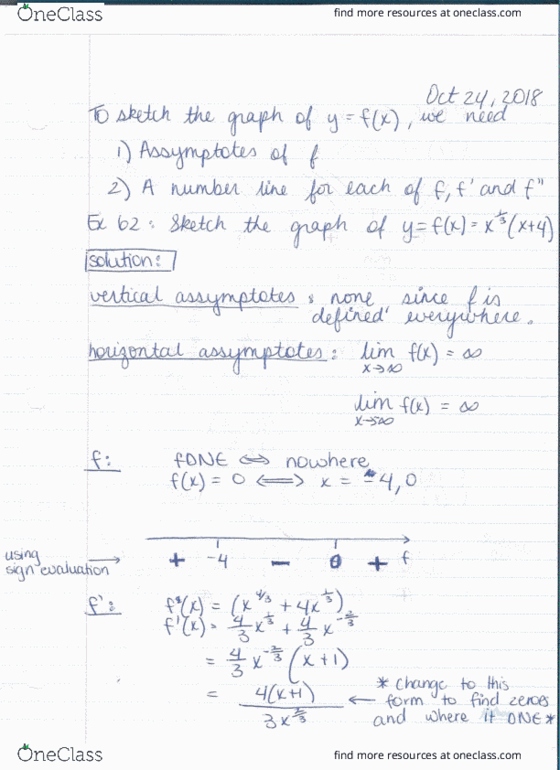 MATH 1000 Lecture 22: Math 1000 Notes October 2- Section 4.3 cont'd cover image