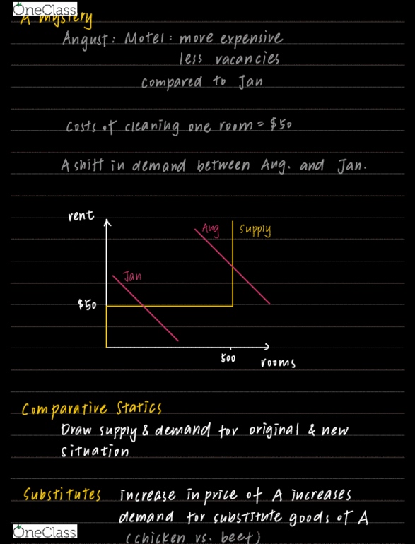 ECON 1 Lecture Notes - Lecture 12: Statics, Demand Curve cover image